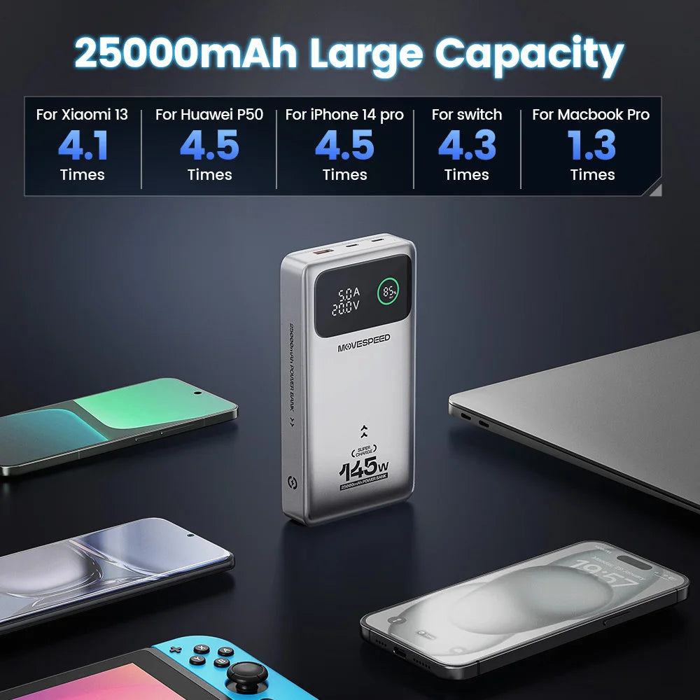 MOVESPEED M25PRO 25000mAh Power Bank 140W PD3.1 Fast Charge Portable External Battery Charger for iPhone Samsung