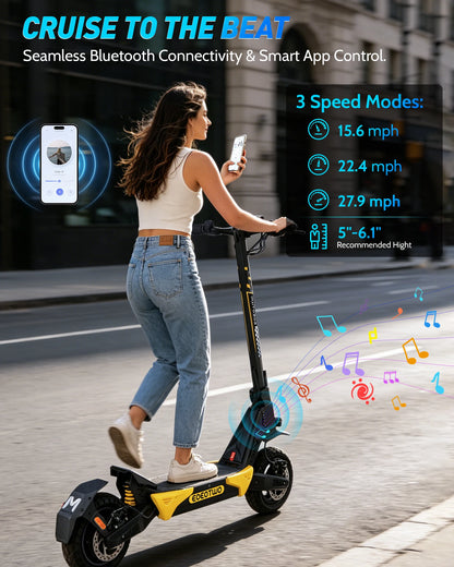 EOEOTWO Electric Scooter, Up to 28 MPH, Long Rang, Dual Suspension & Braking System, Fast Charging, Scooter for Adults, UL Certified